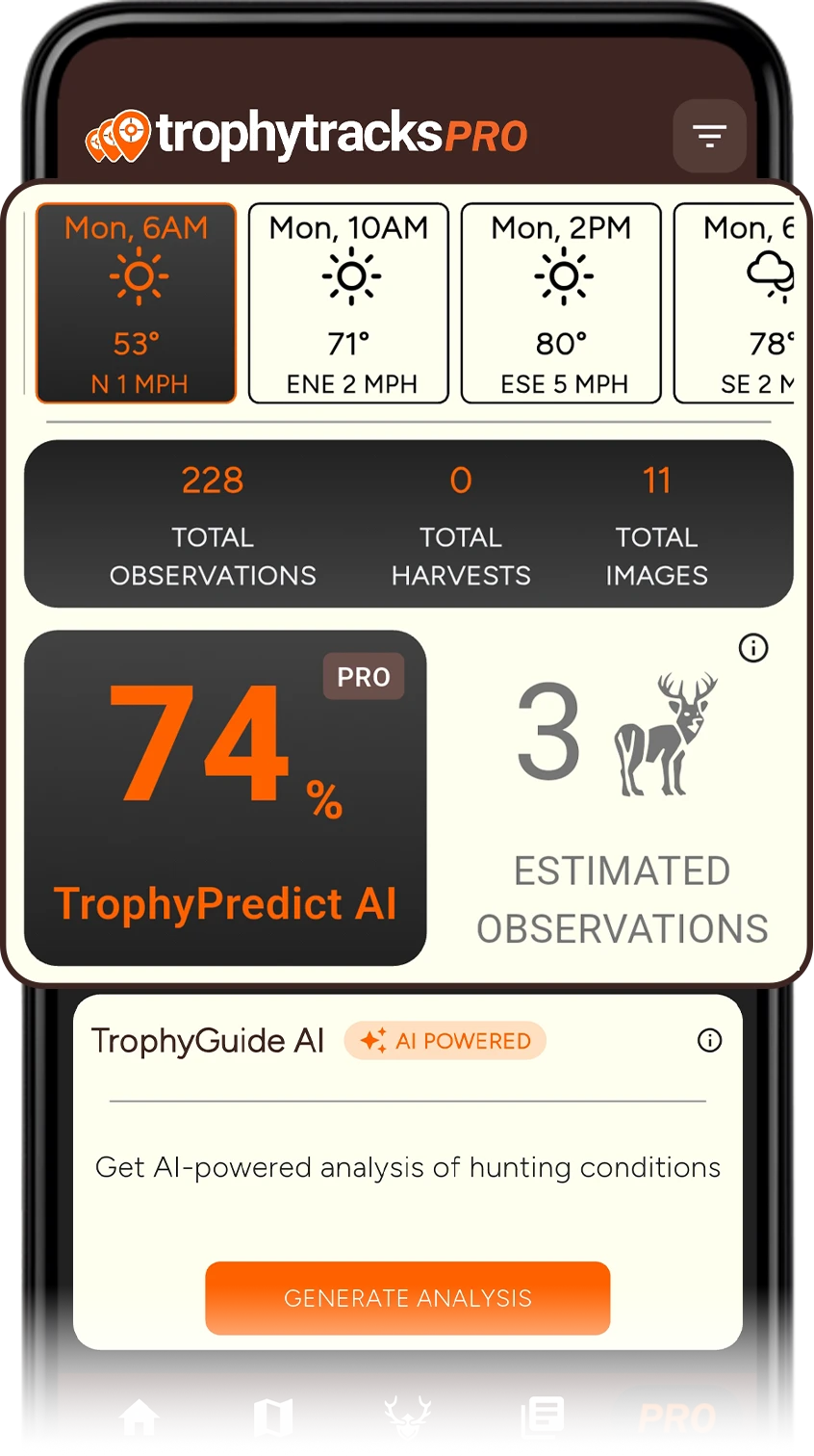 TrophyTracks Pro App Interface showing AI hunting predictions, 7-day forecasts, TrophyGuide, TrophyPredict, and advanced hunting analytics on mobile device